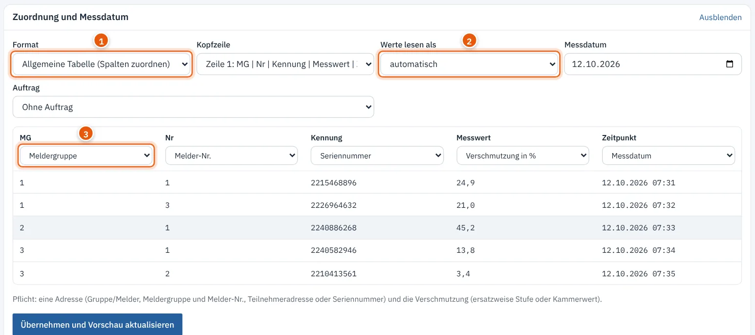 Spaltenzuordnung einer eigenen Tabelle